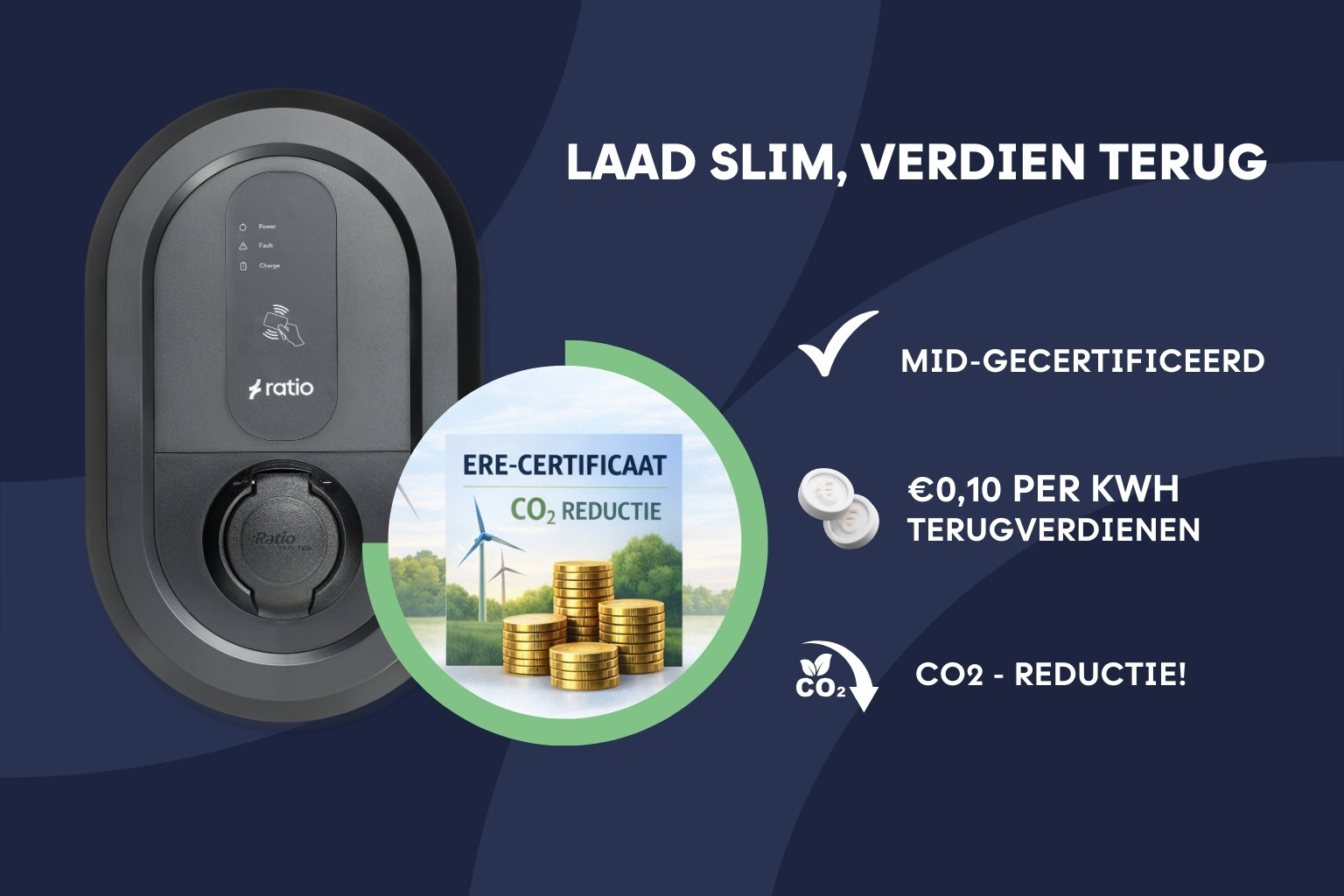 ERE certificaat en Ratio lader